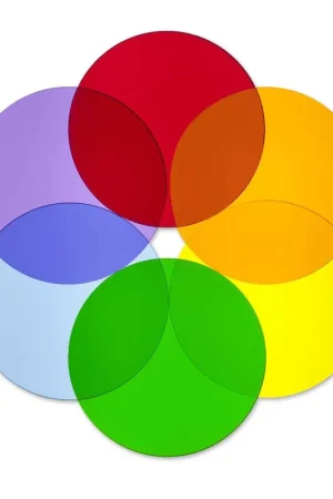 Whitney Brothers Kids' Playroom Fun-Color Wheel Acrylic Shapes Handmade